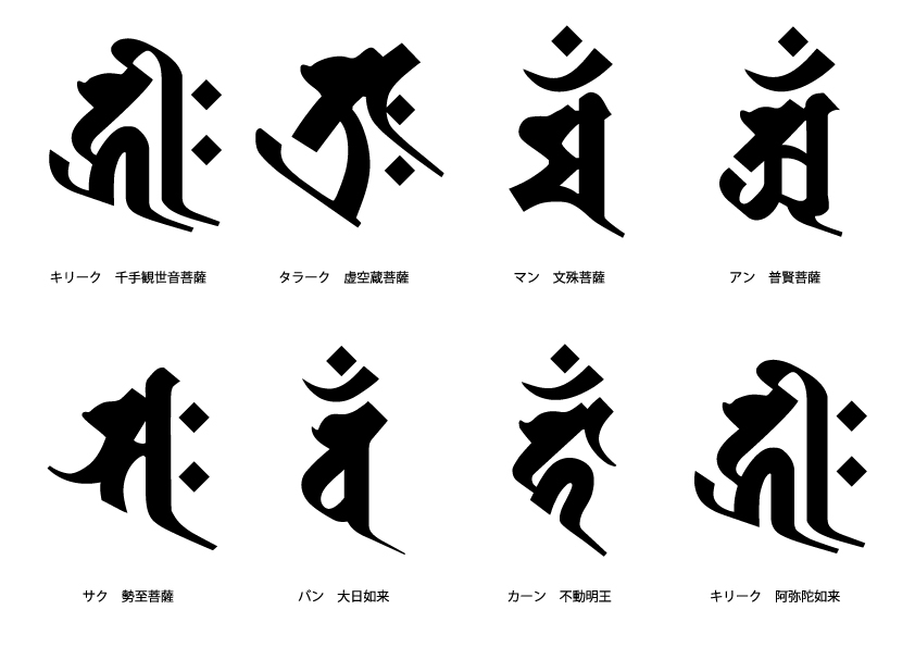 位牌に梵字は必要?【梵字の意味や宗派ごとの梵字を解説】