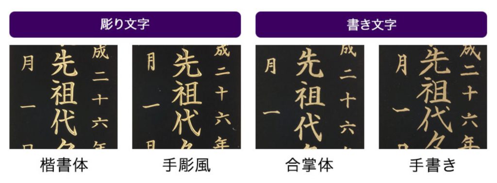 彫り文字は「楷書体」「手彫風書体」の2種類の書体から、書き文字は「合掌体」「手書き」の2種類の書体からお選びいただけます。